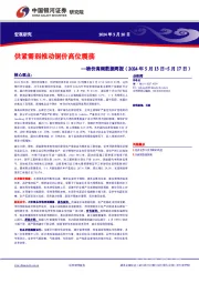 物价高频数据周报：供紧需弱推动铜价高位震荡