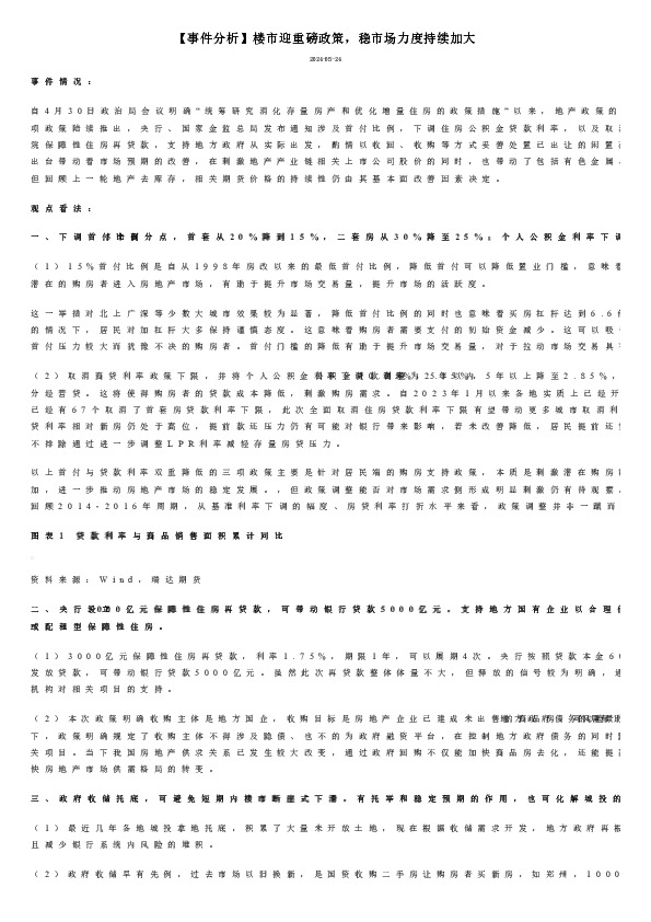【事件分析】楼市迎重磅政策，稳市场力度持续加大