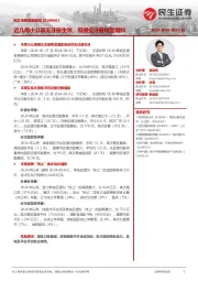 批文审核周度跟踪：近几周小公募无注册生效，但提交注册明显增加
