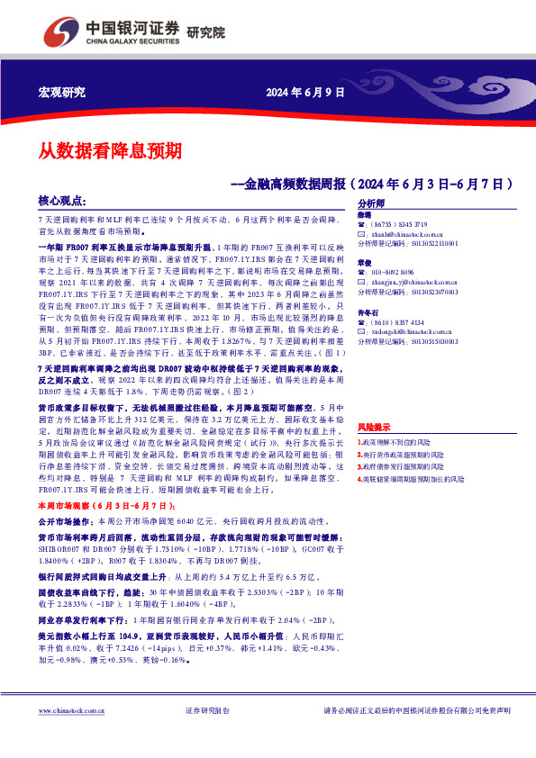 金融高频数据周报：从数据看降息预期