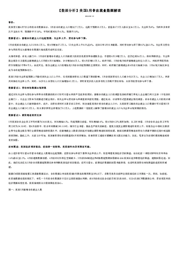 【数据分析】美国5月非农就业数据解读