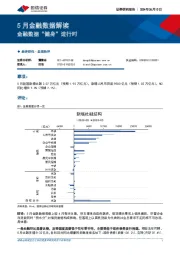 5月金融数据解读：金融数据“健身”进行时