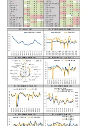 6月官方PMI数据快报