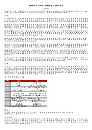 【事件分析】美国大选辩论观点总结及展望