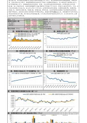 6月美国非农数据快报