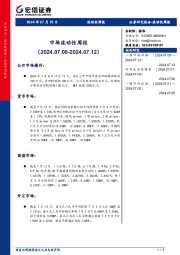 市场流动性周报