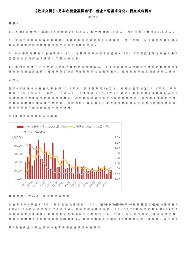 【数据分析】6月非农就业数据点评：就业市场需求分化，拐点或将到来