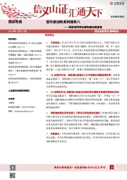 货币流动性系列报告八：美联储利率走廊构建实践复盘