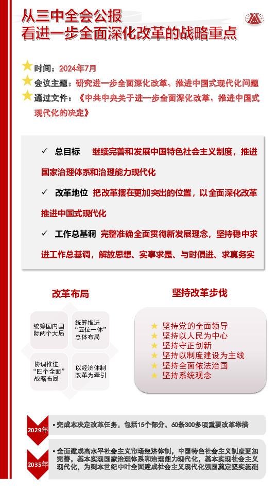 从三中全会公报看进一步全面深化改革的战略重点