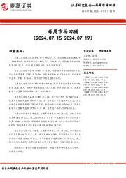 每周市场回顾