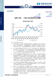 宏观研究报告：美股下跌：一场无关宏观经济的调整