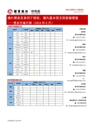 资本市场月报(2024年8月):境外降息交易利于固收,境内基本面支持股弱债强