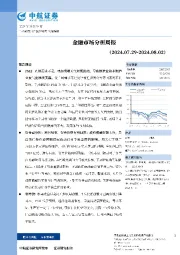 金融市场分析周报