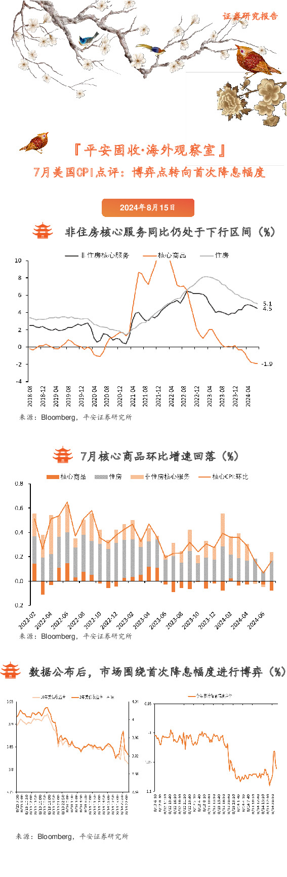 7月美国CPI点评：博弈点转向首次降息幅度