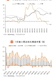 7月美国CPI点评:博弈点转向首次降息幅度