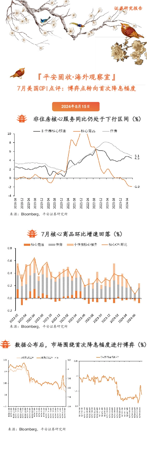 7月美国CPI点评：博弈点转向首次降息幅度