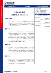 市场流动性周报
