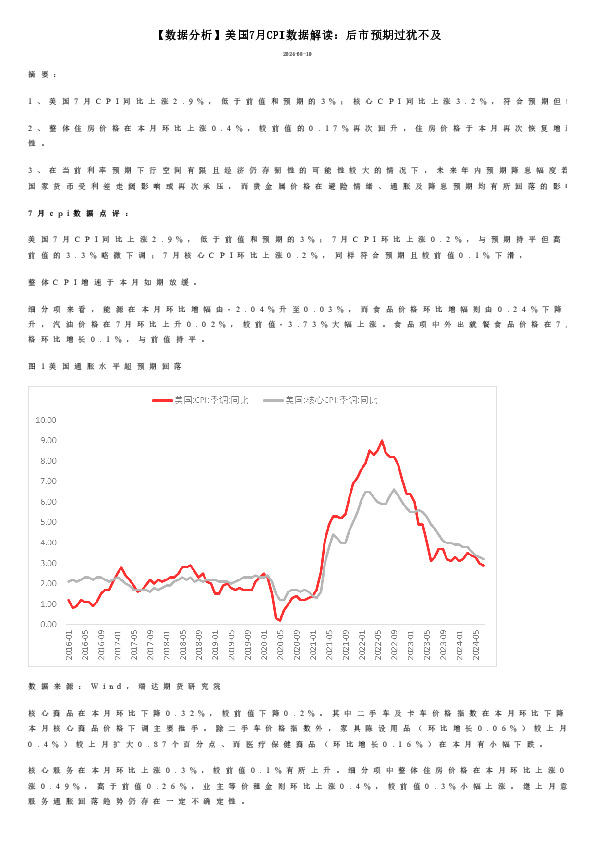 【数据分析】美国7月CPI数据解读：后市预期过犹不及