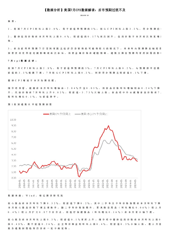 【数据分析】美国7月CPI数据解读：后市预期过犹不及