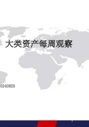 大类资产周报：大类资产每周观察
