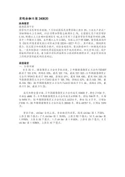 宏观金融日报