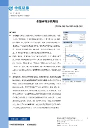 金融市场分析周报