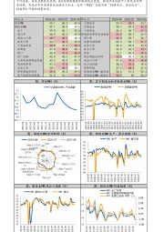 8月官方PMI数据快报