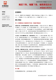 美国就业系列五：增速下降，增量下修，增强衰退定价