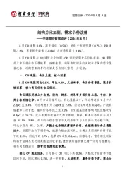 宏观点评:中国物价数据点评(2024年8月)-结构分化加剧,需求仍待改善