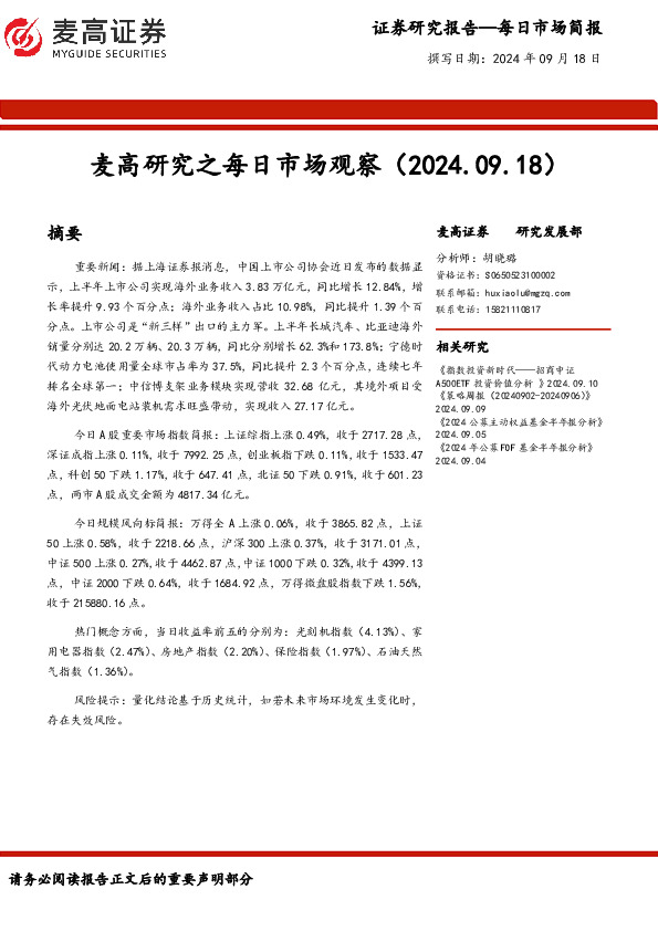 麦高研究之每日市场观察