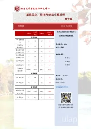 基数效应，经济增速或小幅反弹