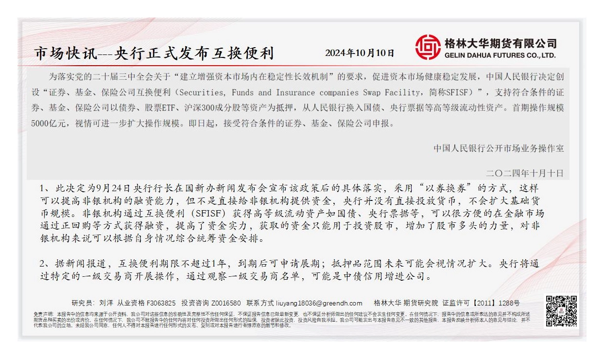 市场快讯：央行正式发布互换便利