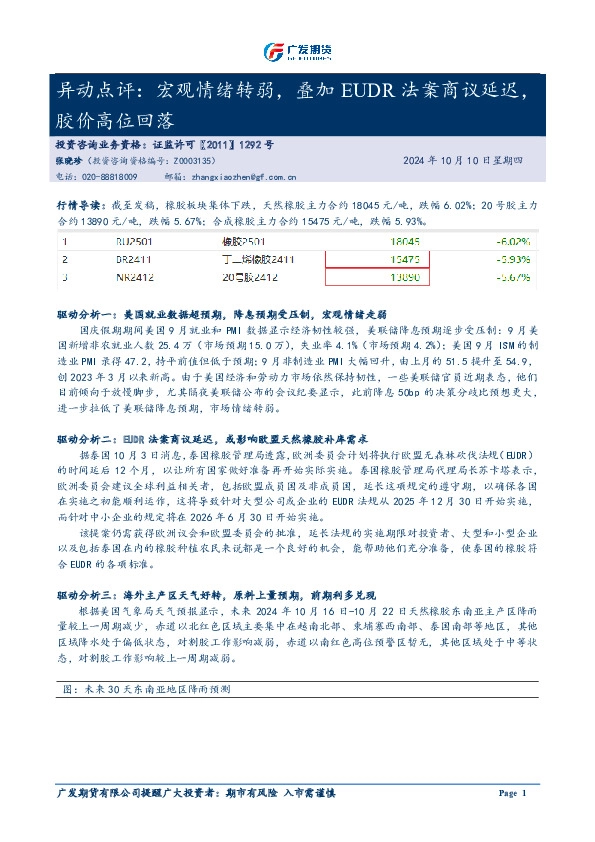 异动点评：宏观情绪转弱，叠加EUDR法案商议延迟，胶价高位回落