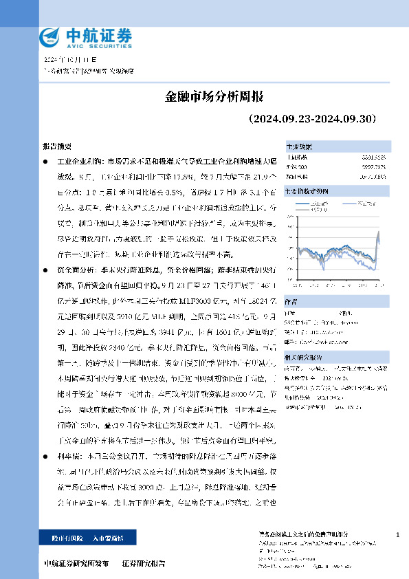 金融市场分析周报