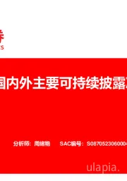浅析国内外主要可持续披露准则