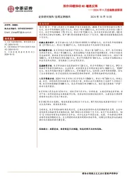 2024年9月金融数据解读：股市回暖推动M2增速反弹