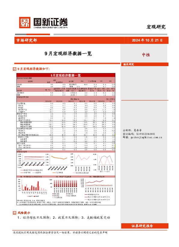 9月宏观经济数据一览