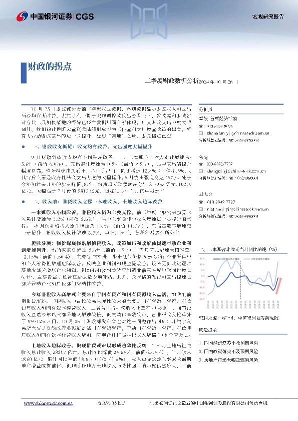 三季度财政数据分析：财政的拐点