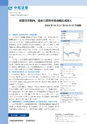周报：政策博弈期内，债市长端利率波动幅度或加大