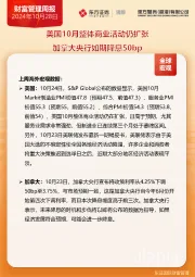 财富管理周报