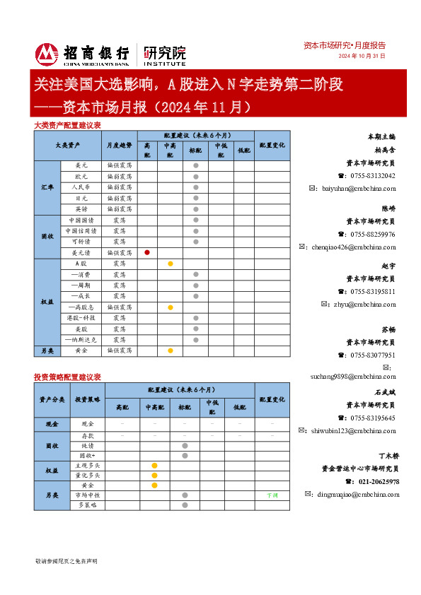 资本市场月报（2024年11月）：关注美国大选影响，A股进入N字走势第二阶段