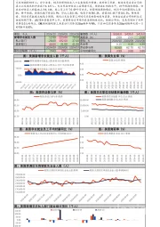 10月美国非农数据快报