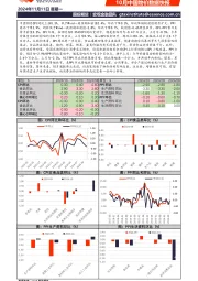 10月中国物价数据快报