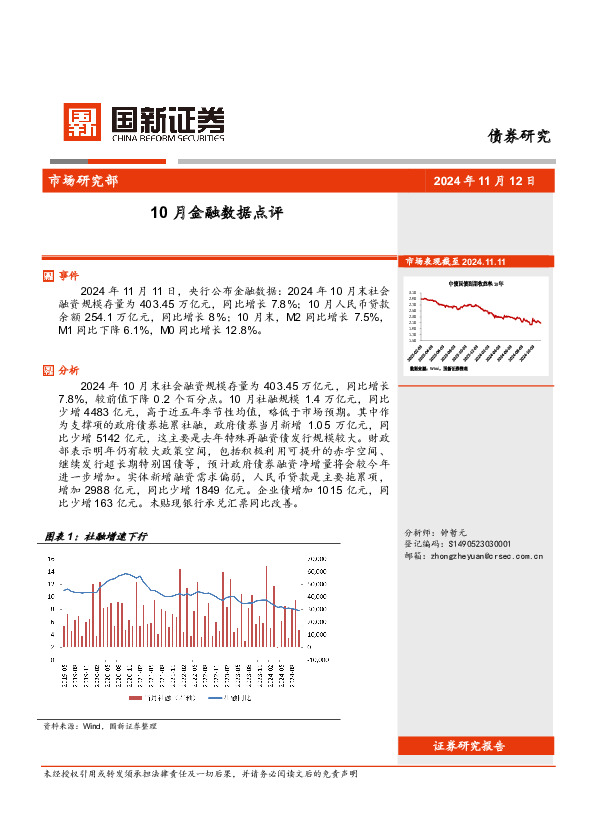 10月金融数据点评