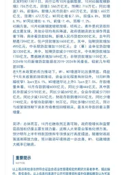 10月社融点评