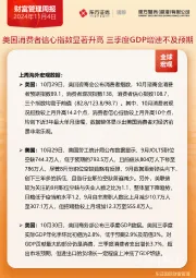 财富管理周报