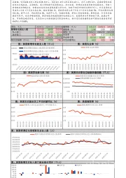 11月美国非农数据快报