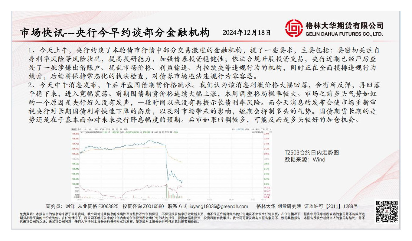 市场快讯---央行今早约谈部分金融机构