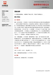 宏观利率图表209：继续等待风险过去