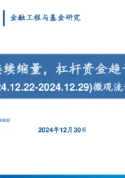微观流动性观察：市场接续缩量，杠杆资金趋于降温